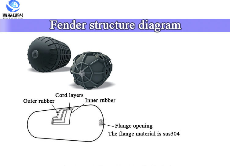 product-description1