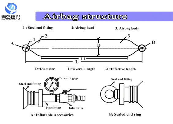 product-description1