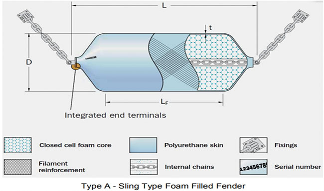 product-description1