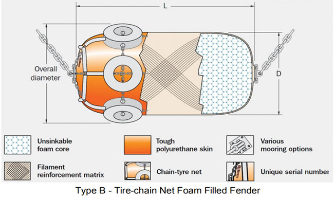 product-description2